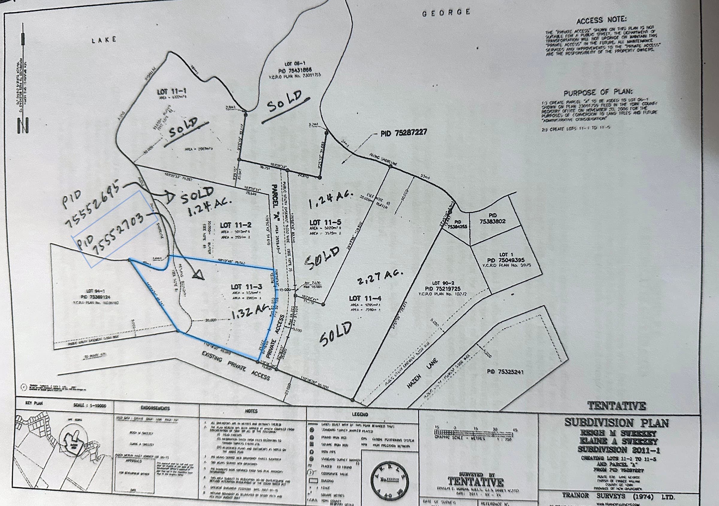 Property PID documentation