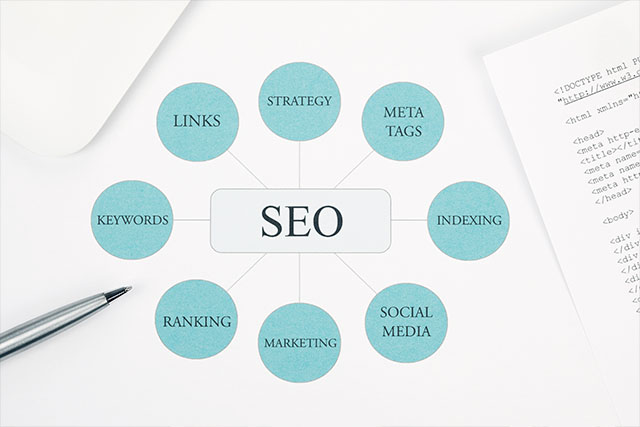 Seo Services Local and Worldwide
